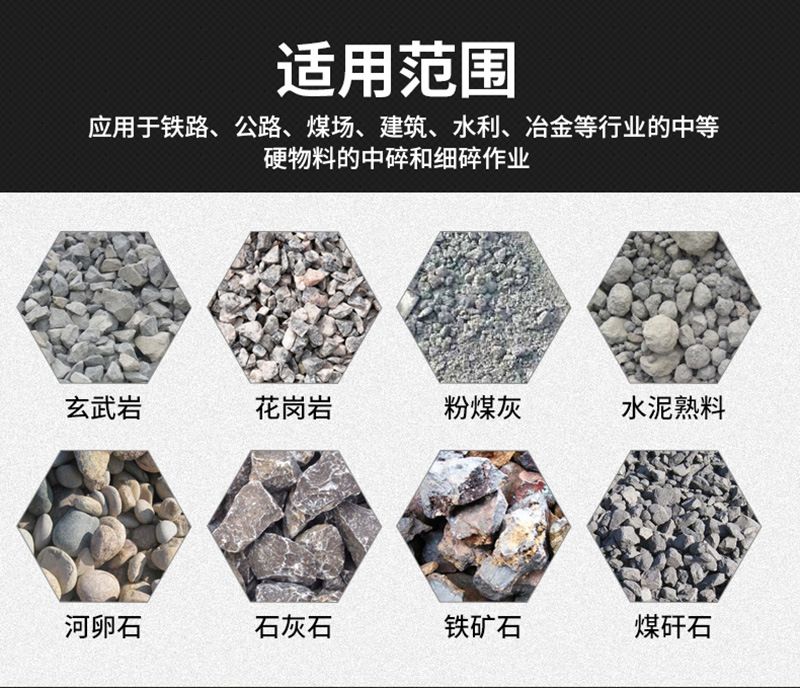 使用物料應用范圍 使用物料應用范圍