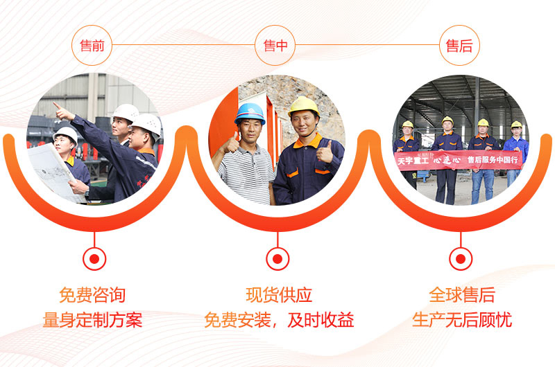天宇重工服務流程 天宇重工服務流程