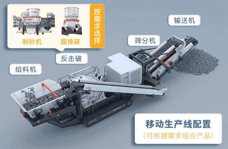 移動破碎站可按需定制 移動破碎站可按需定制